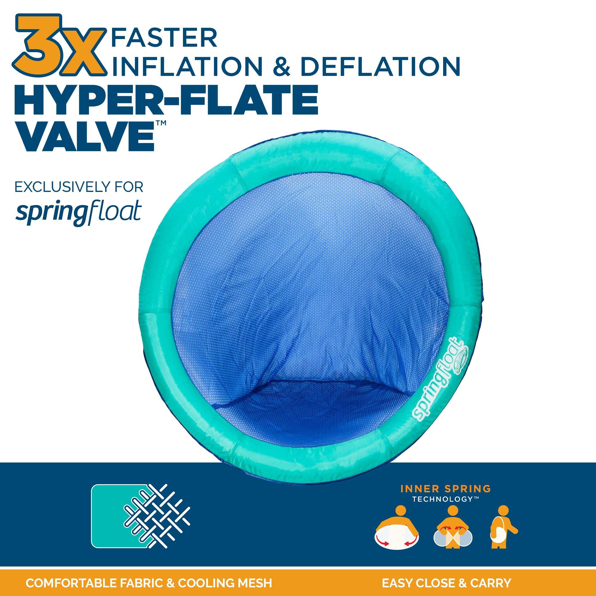 Swimways  Spring Float Papasan Aqua