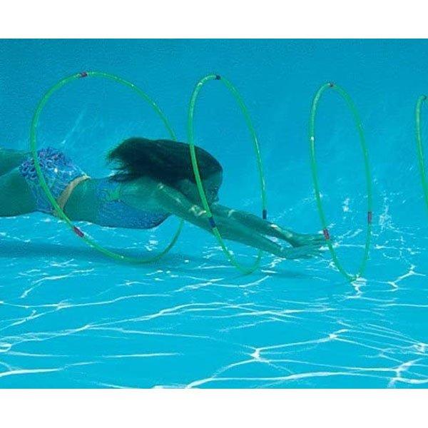 Swimline  Swim-Through Underwater Pool Hoops