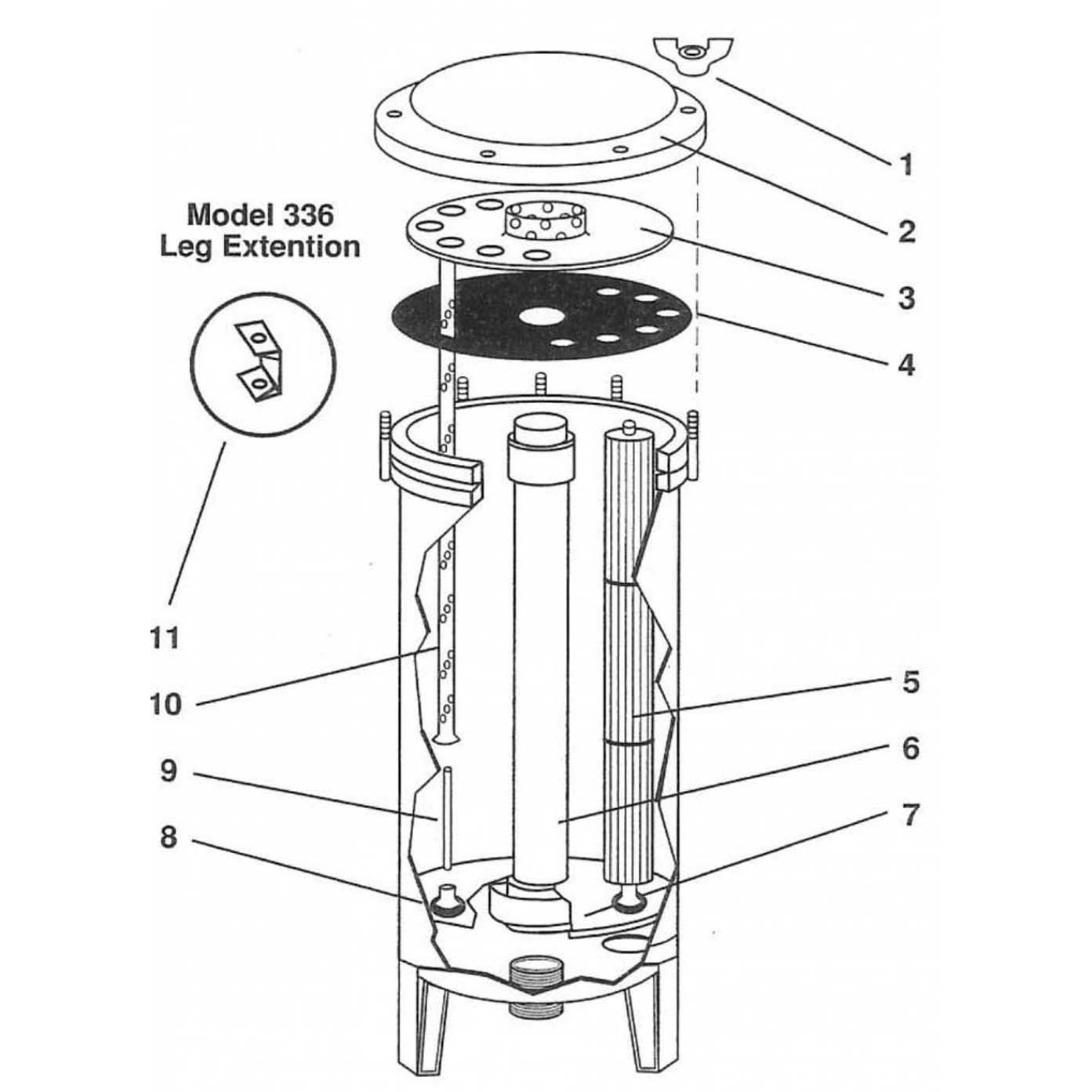 Harmsco Cluster Cartridge Filter BF168, BF252, BF336 Parts Breakdown