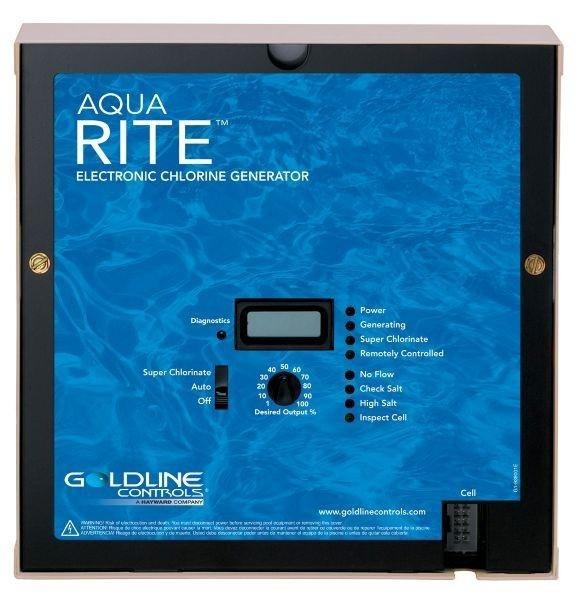 Hayward - Control Unit Aqua Rite