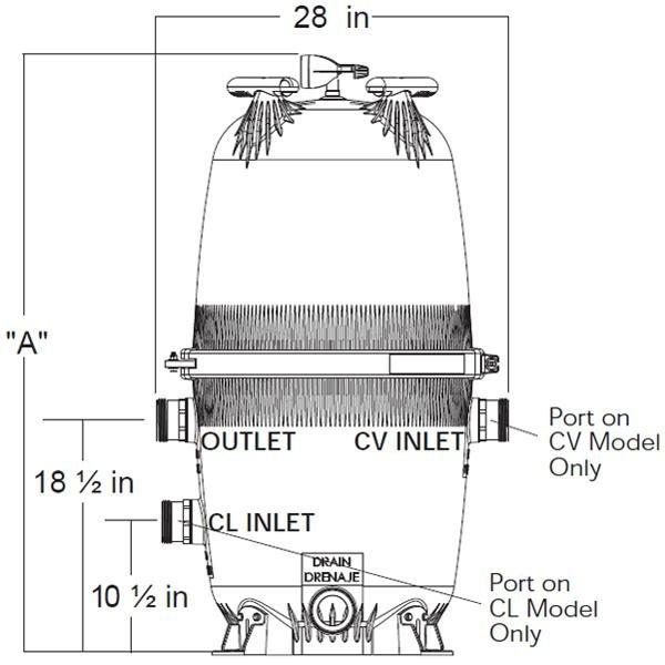 CL580 Large Cartridge 580 sq. ft. In Ground Pool Cartridge Filter