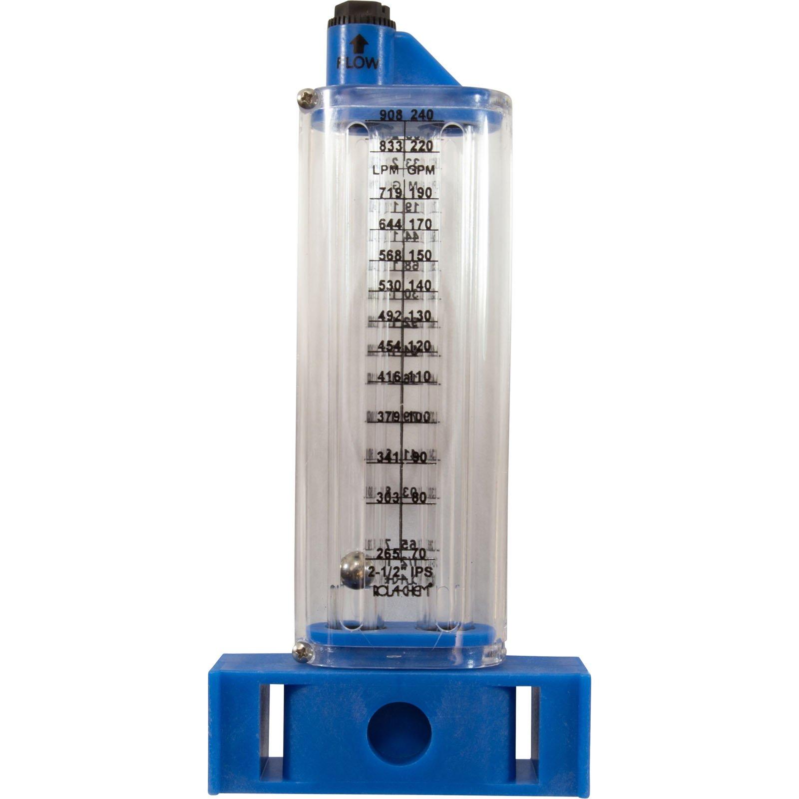 FLOWMETER 60-240 GPM 2.5 PVC