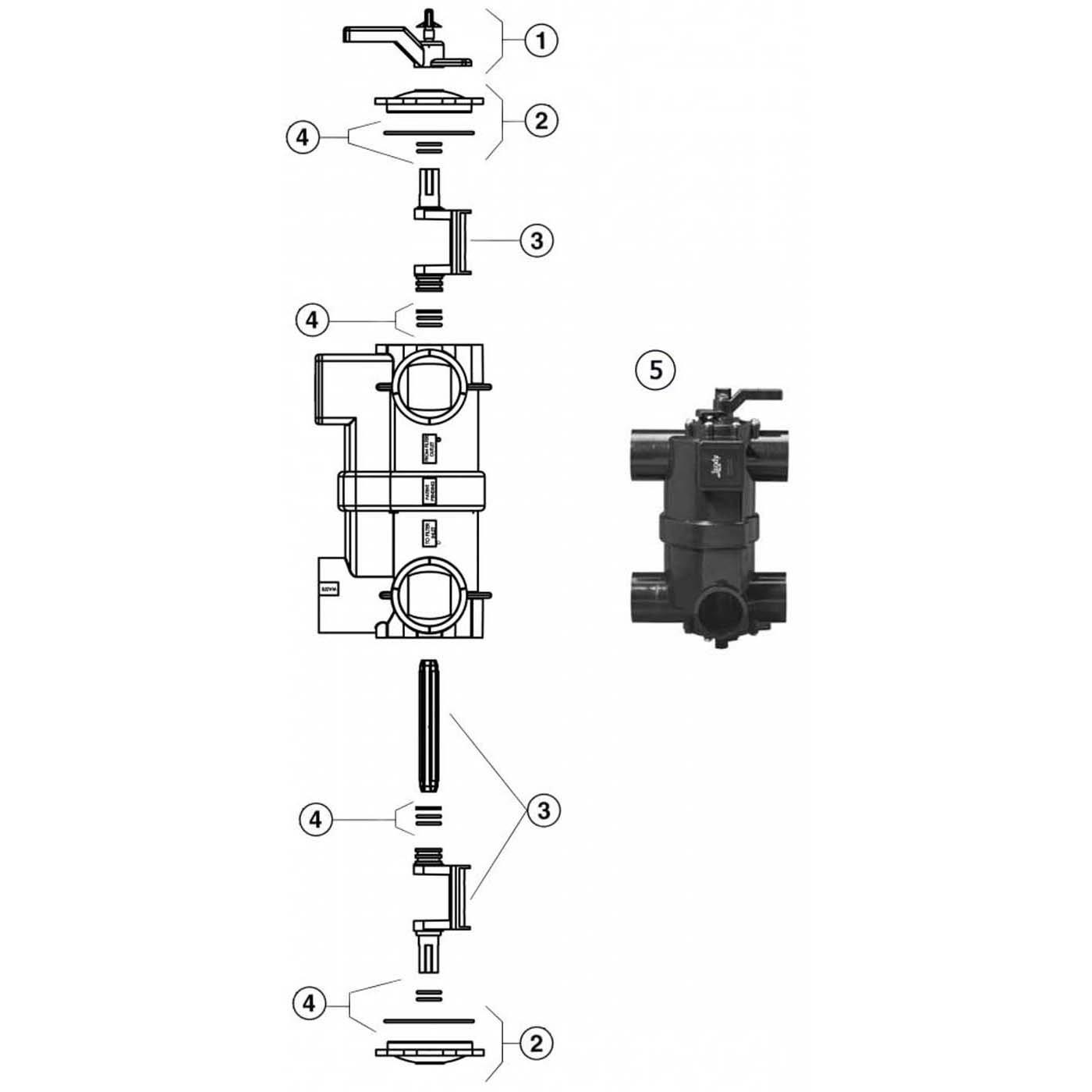 Jandy Ball & Diverter Valves NeverLube Backwash Valve Series In The Swim