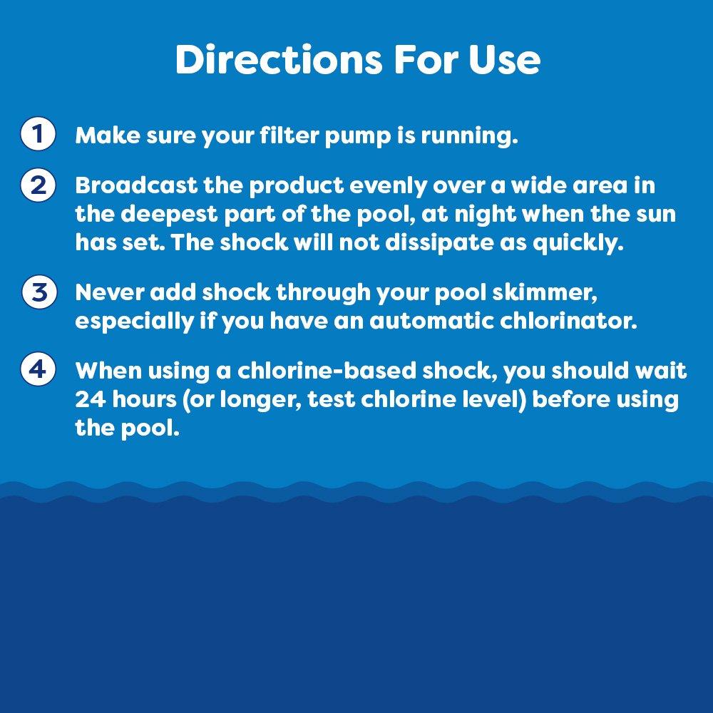 In The Swim  Granular Chlorine Sodium Dichlor 25 lbs.