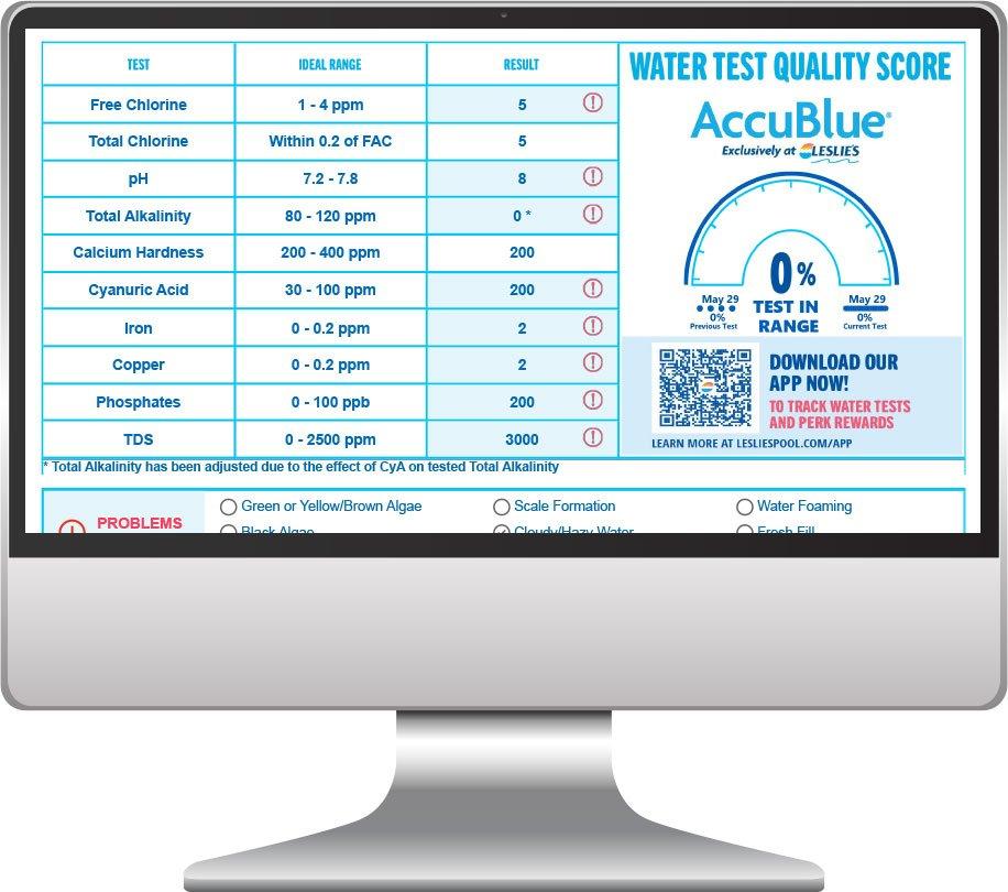 AccuBlue by Leslie's Desktop Test Results Example