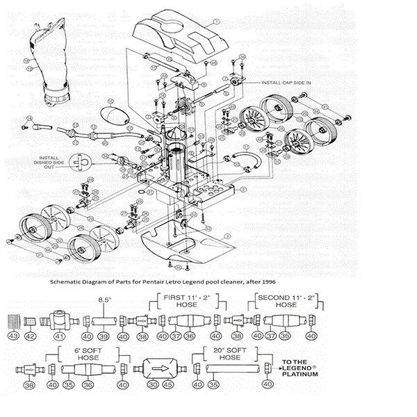 Legend 4 Wheel 1996-Current