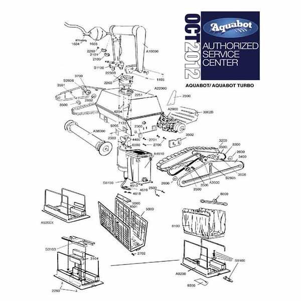 Parts For Aquabot Turbo Robotic Pool Cleaners - In The Swim | In The Swim