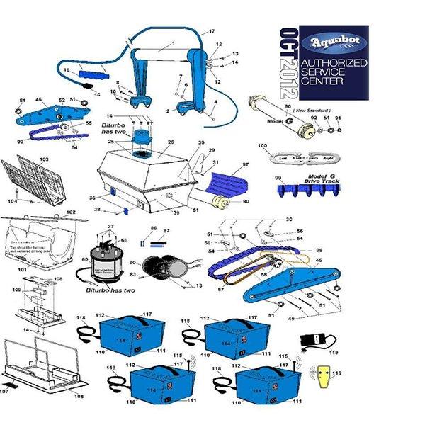 Parts For Aquabot Ultramax Robotic Pool Cleaner Aquabot Ultramax