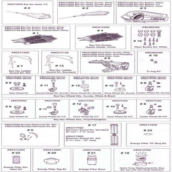 Jandy Ray-Vac Head Parts Kits