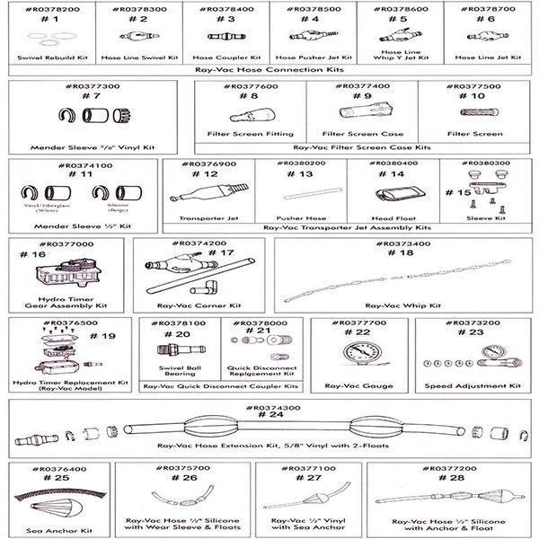 Ray-Vac Hose Parts Kits