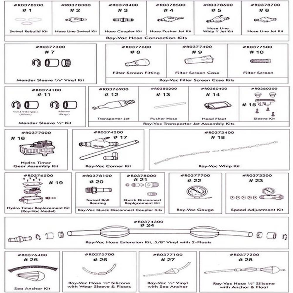 Ray-Vac Hose Parts Kits image
