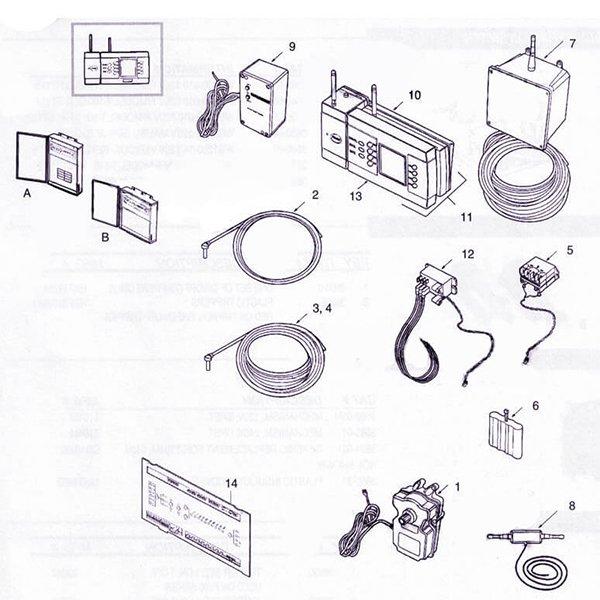 Sol 1000 Automated Pool & Spa Control