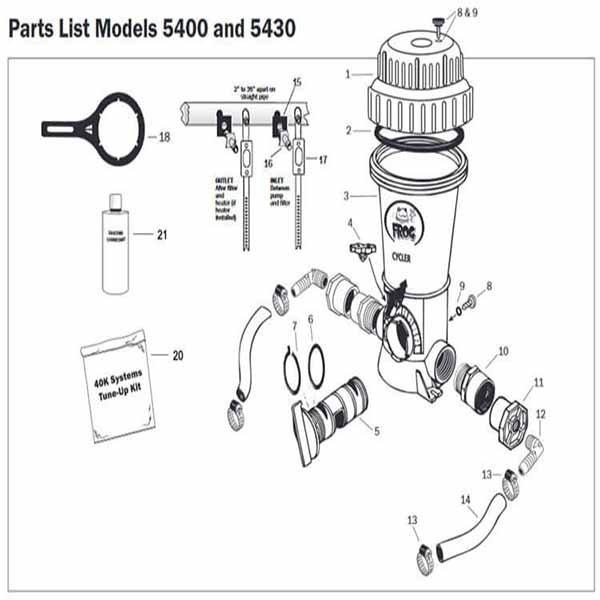 Frog Cycler In-Ground Model 5400 Parts