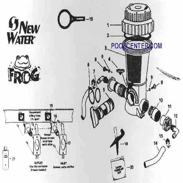 Frog  New Water In-Ground Model 600 Feeder Parts