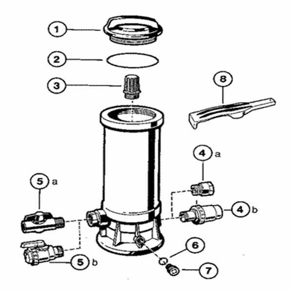 Hayward C250CF Chlorine Feeder Parts