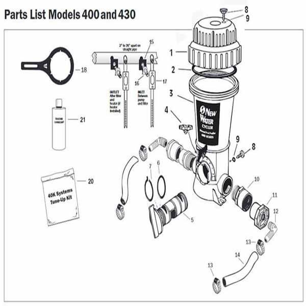 Frog / New Water In-Ground Model 430 Feeder Parts