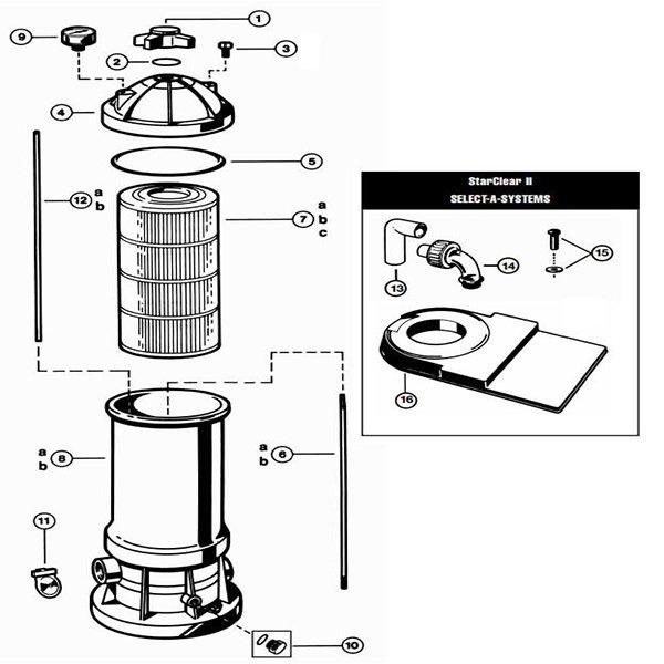 (Star-Clear II) C-800 / C-1100 / C-1500