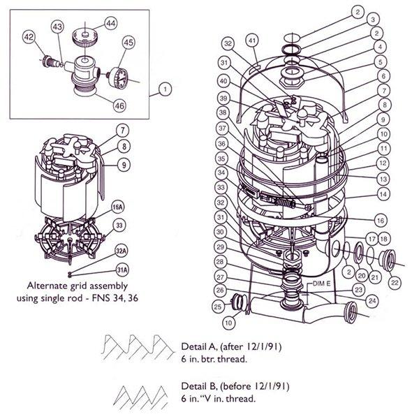 (FNS Polymeric) FNS24 / FNS36 / FNS48 / FNS60
