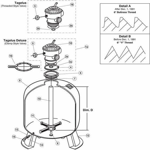 (Tagelus TA30  TA40  TA50  TA60 Sand Filter Parts