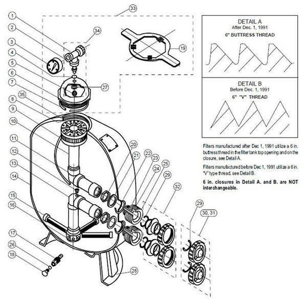 (Triton II) TR40 / TR60 / TR100 / TR140 Sand Filter Parts