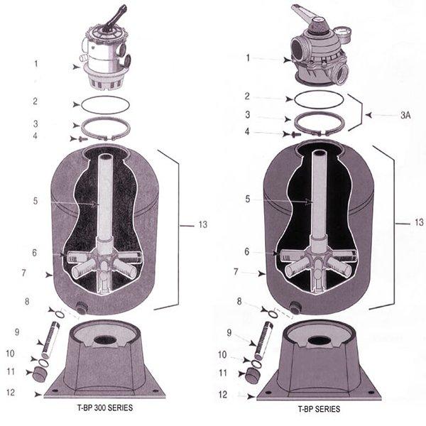 Parts For Sta Rite Cristal Flow Filter Parts Pentair Sta Rite Cristal