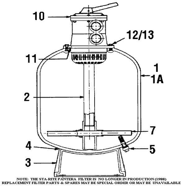 (Pantera) T-HRP35 / T-HRP45 / T-HRP60 / T-HRP90