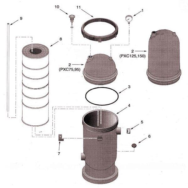 (Posi-Clear) PXC Series