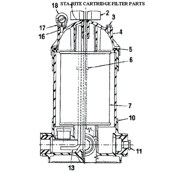 TXC50B / TXC75 / TXC100