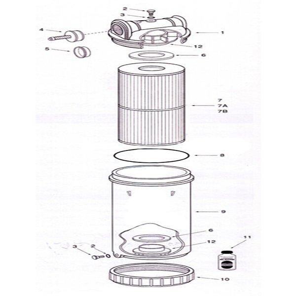 Dynamic Series I - RDC