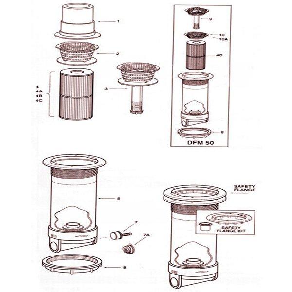 Dynamic Series IV - DFM, DFML