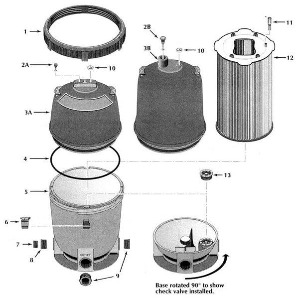 (System 2) PLM Series