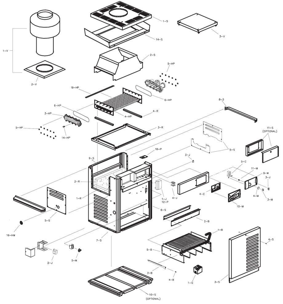 RP2100 Digital - PR185 / PR265 / PR335 / PR405 - PG 1