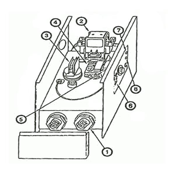 COATES: E5.5 & E11 SPA HEATERS