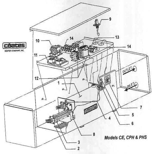 COATES: CE, CPH, PHS Pool/Spa Heaters