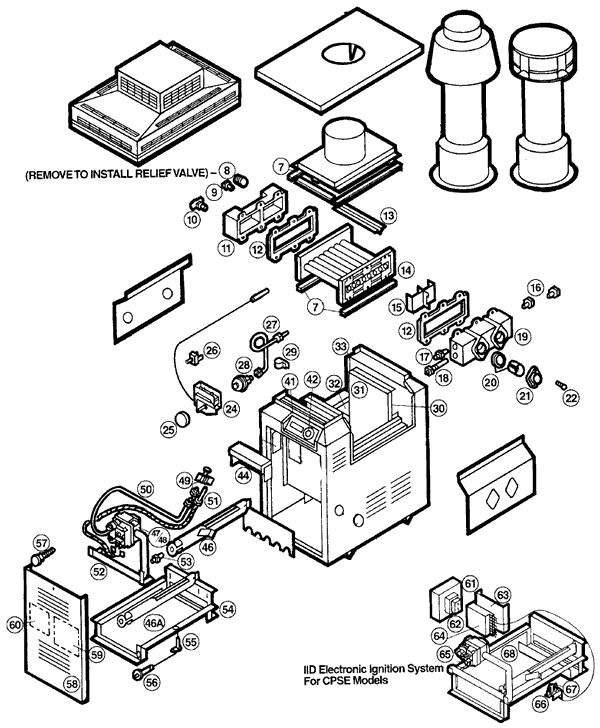 CPS/CPSE Models 520-1820- PG 2
