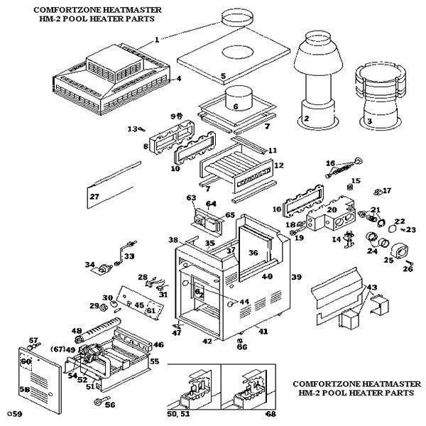 Parts For Comfortzone Heatmaster Hm2 Pool Heaters - Pool Heater Parts 