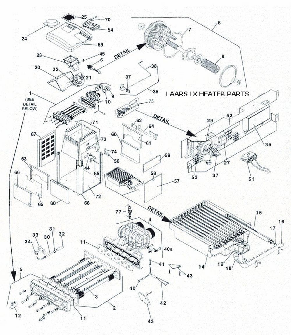 Laars LX Heaters 1999-Present - pg 1