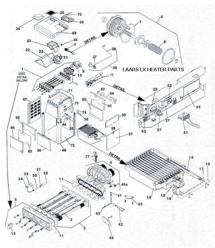 Laars LX Heaters 1999-Present - pg 2