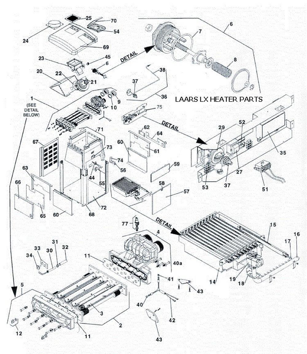 Laars LX Heaters 1999-Present - pg 2