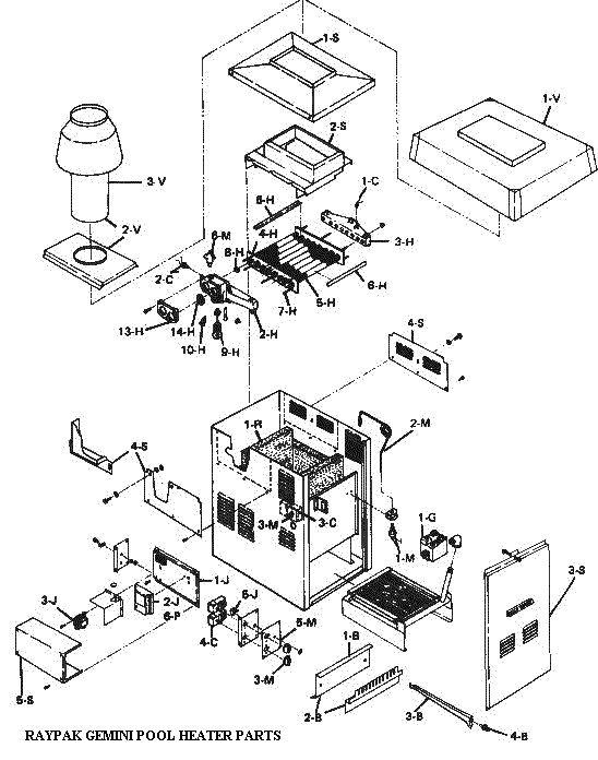 Gemini - 181 / 261 / 331 / 401