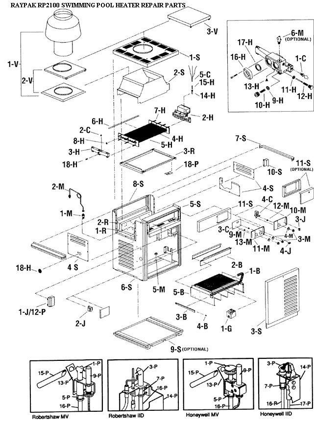 RP-2100MV - CR185 / CR265 / CR335 / CR405 - PG 2