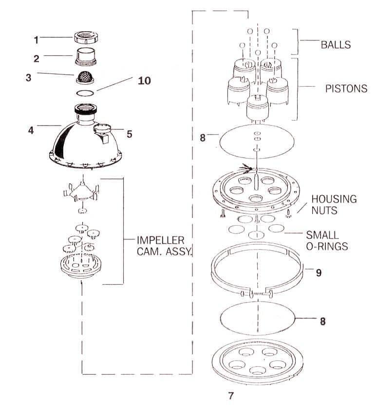 CareTaker-Anthony-Gould-Caretaker-Head-Unit-Parts