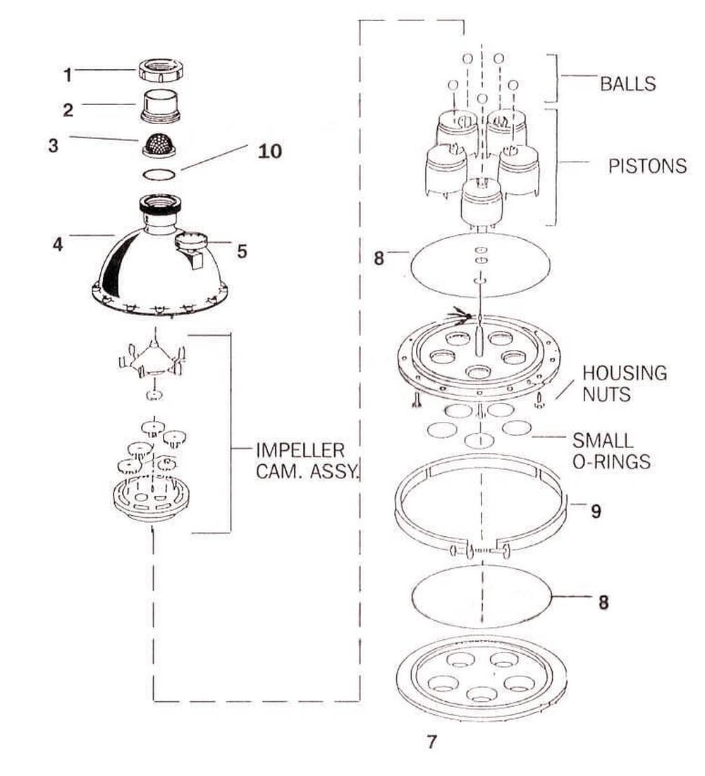 CareTaker, Anthony, Gould Caretaker Head Unit Parts