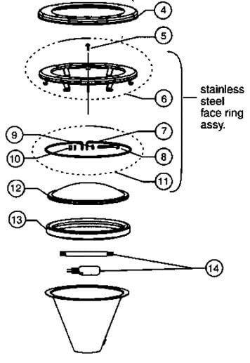 Amerquartz Light Parts