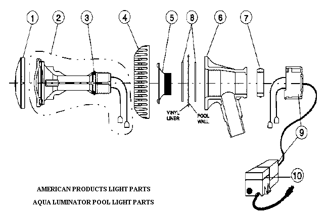 Aqua-Luminator Pool Light Parts