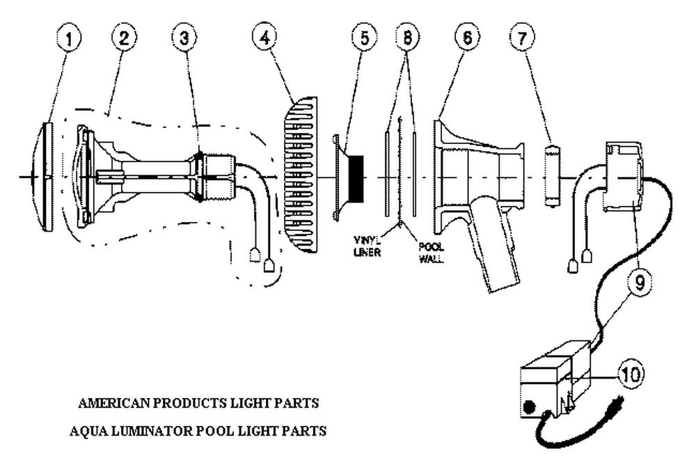 Aqua-Luminator Pool Light Parts image
