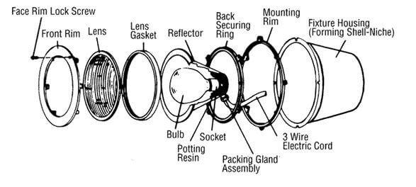 SP-503 SP-504 Sealed Beam