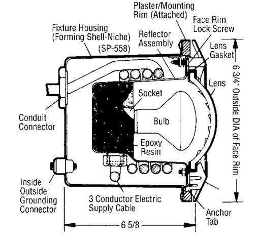 SP-550 StarLite II Series