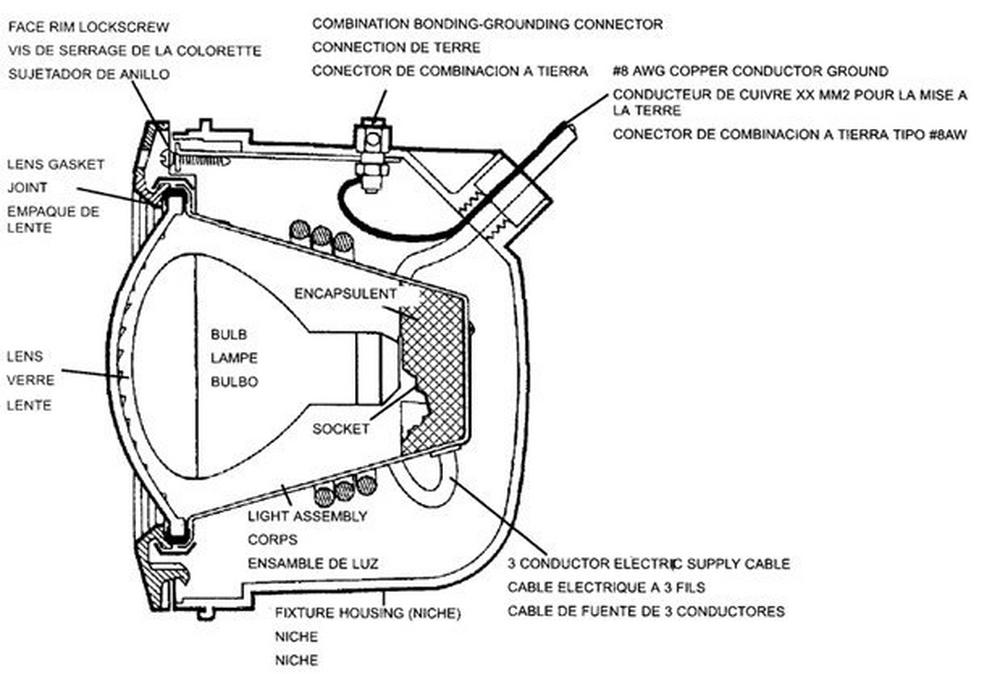 SP-580 AstroLite Series