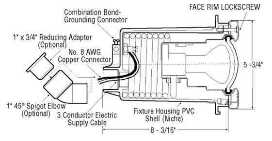 SP-590HS AstroLite II Series